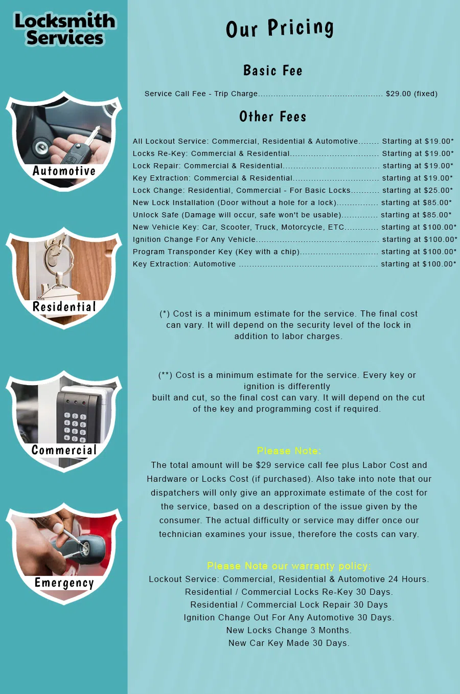 San Jose Super Locksmith San Jose, CA 408-484-3858